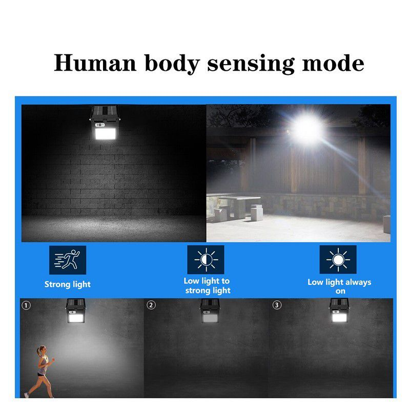 Human Body Sensing Solar Flood Light (30W) - 6 Pack
