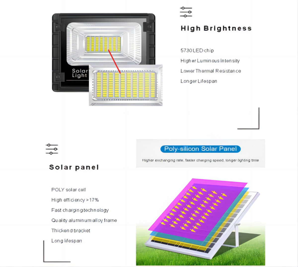 EL- Solar light with Power Level Display exchangeable Battery - 200W Pro