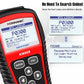 KW808 OBD2 EOBD Automotive Scanner Automotive