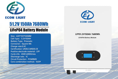 6,2KW Hybrid Solar Inverter and LiFePO4 51.2V 150Ah Battery- Inverter Combo