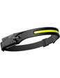 EL-61 Multi-function LED Rechargeable Headlamp