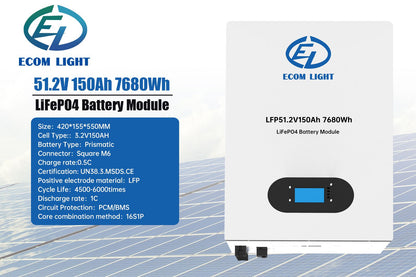LiFePO4 51.2V Battery