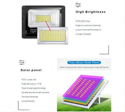 EL- Solar light with Power Level Display exchangeable Battery - 200W Pro